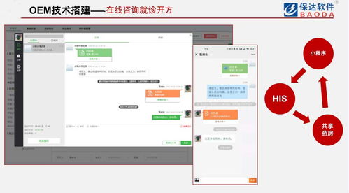 聚焦醫藥全鏈條數字化 集CRM、B2B、HIS與移動端于一體的藥企與經銷商解決方案